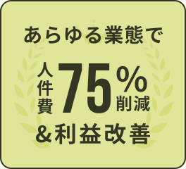 あらゆる業態で人件費75%削減&利益改善