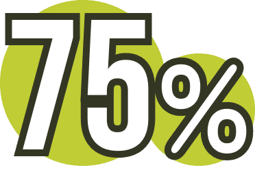 75%