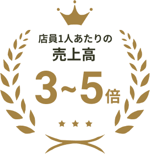 店員1人あたりの売上高3〜5倍
