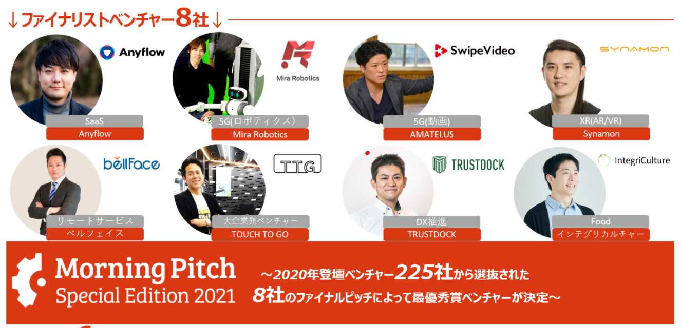 1/28開催 Morning Pitch Special Edition 2021登壇決定